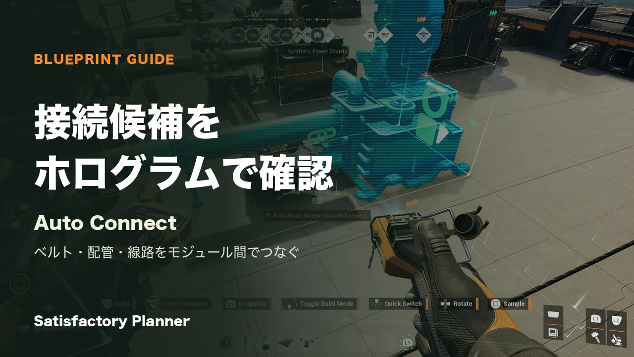 Satisfactory公式Press KitのAuto Connect設置ホログラム、鎖形の接続候補、工場内のBlueprint。太い記事タイトルは編集部による合成。