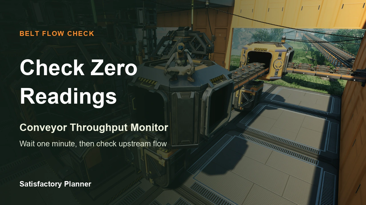 Satisfactory Update 1.1 Press Kit conveyor lifts and splitter/merger routing, with an editorial article title.