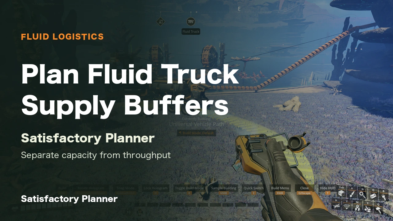 Official Satisfactory gameplay showing a Fluid Truck and Fluid Stations. The cover title is editorial.