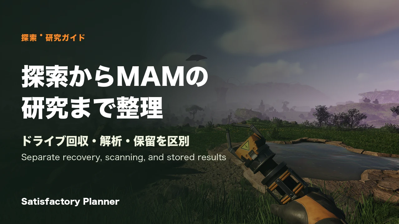 Satisfactory公式Press Kitの探索風景。墜落地点やハードドライブ、MAM画面ではなく、記事用タイトルを重ねたカバー。