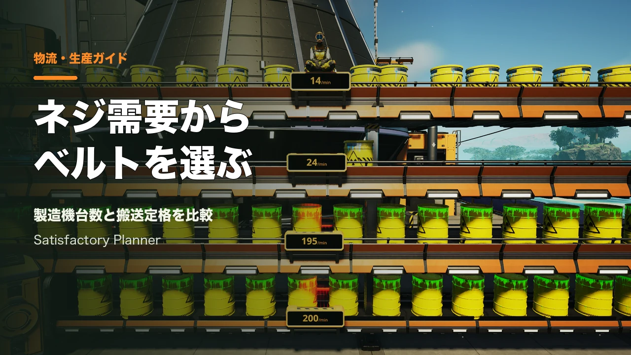 Satisfactory公式Press Kitのベルト上の搬送量表示。記事用の見出しを重ねたカバー。