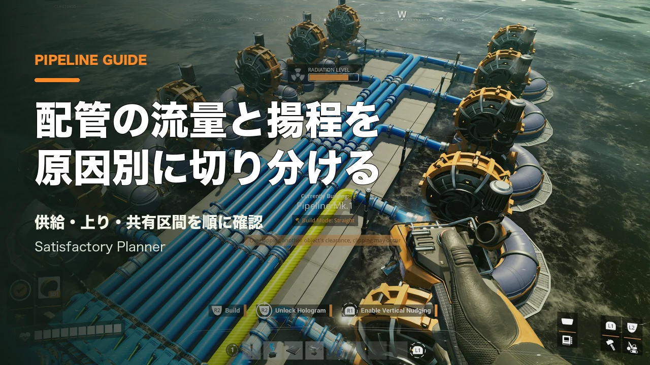 Satisfactory公式Press Kitの配管ネットワーク。記事用の見出しを重ねたカバー。